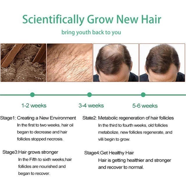 The Ordinary Multi-Peptide Serum for Hair Density